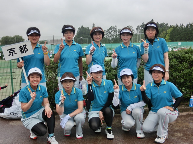 第３７回全日本レディースソフトテニス大会予選リーグ結果